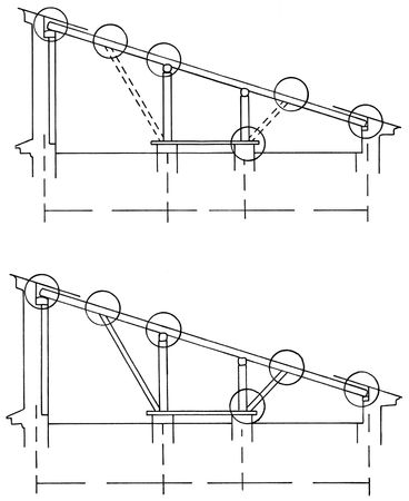 Аурика Луковкина - Архитектура и устройство крыши