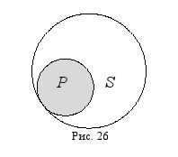 Дмитрий Гусев - Краткий курс логики: Искусство правильного мышления