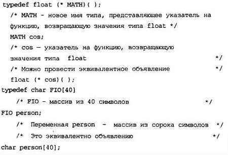 Александр Микушин - Занимательно о микроконтроллерах