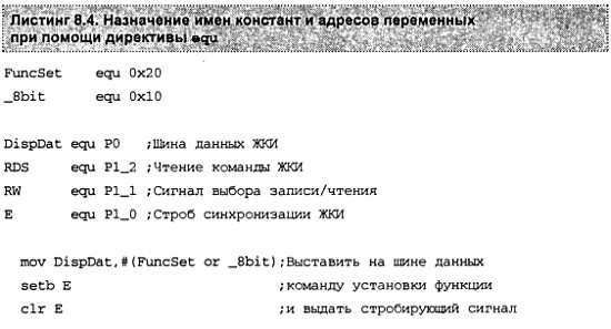 Александр Микушин - Занимательно о микроконтроллерах