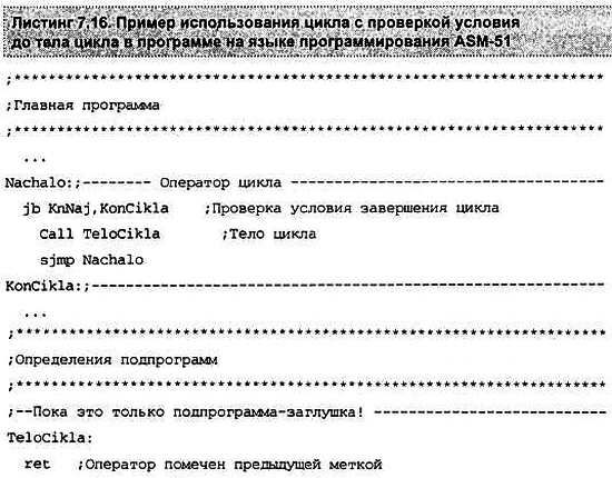 Александр Микушин - Занимательно о микроконтроллерах