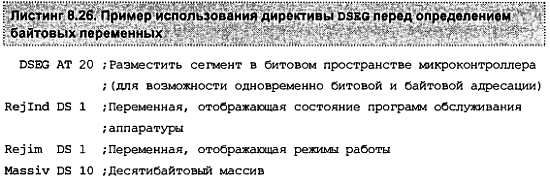 Александр Микушин - Занимательно о микроконтроллерах