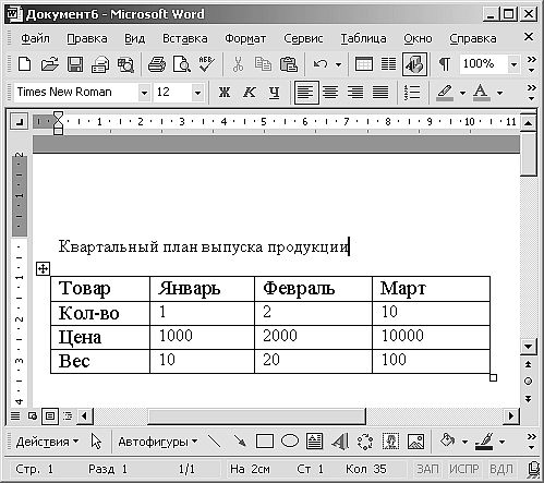 Роман Кравцов - Домашний компьютер