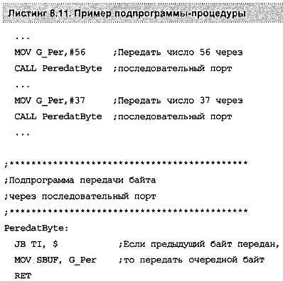Александр Микушин - Занимательно о микроконтроллерах
