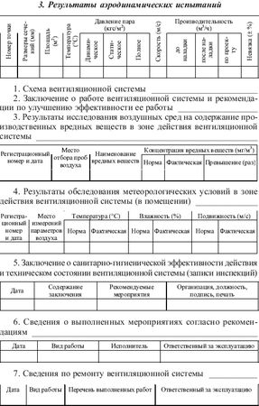 Валентин Красник - Правила технической эксплуатации тепловых энергоустановок в...