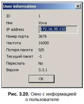Сергей Фрузоров - Бесплатные разговоры через Интернет
