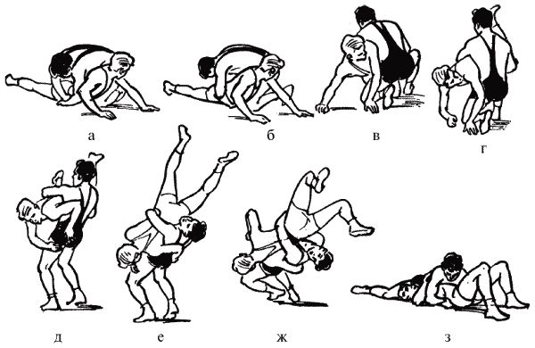 Коллектив авторов - Греко-римская борьба для начинающих