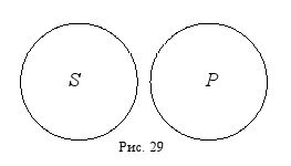 Краткий курс логики: Искусство...