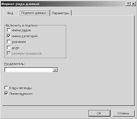 Роман Кравцов - Домашний компьютер