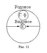 Дмитрий Гусев - Краткий курс логики: Искусство правильного мышления