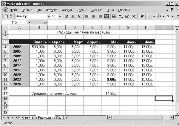Роман Кравцов - Домашний компьютер