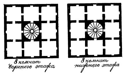 Генри Дьюдени - Кентерберийские головоломки