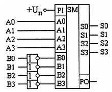 Александр Микушин - Занимательно о микроконтроллерах