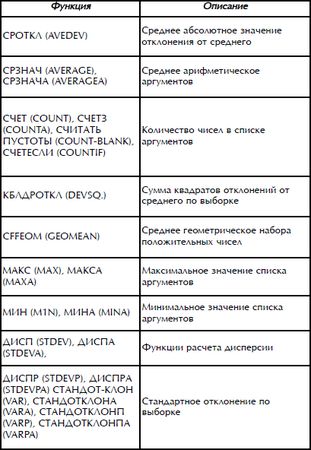 Роман Кравцов - Домашний компьютер