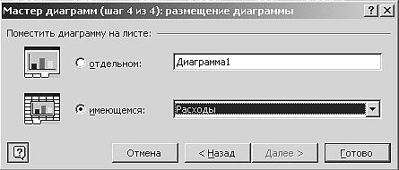 Роман Кравцов - Домашний компьютер
