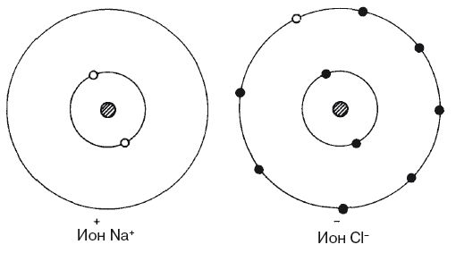 Джон Гриббин - В поисках кота Шредингера. Квантовая физика и реальность
