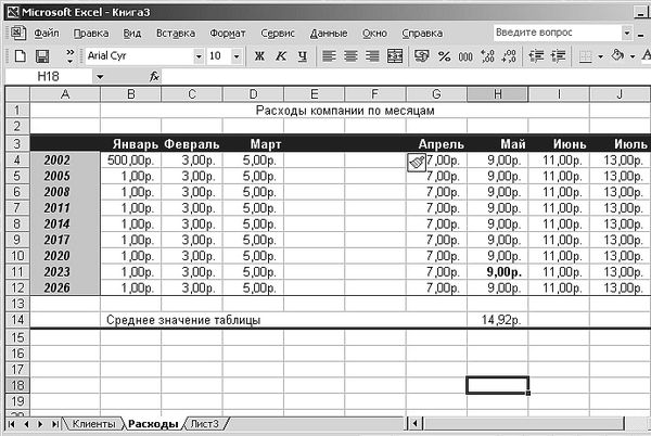 Роман Кравцов - Домашний компьютер