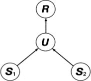 Турчин Фёдорович - Феномен науки. Кибернетический подход к эволюции