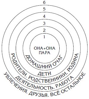 Анатолий Некрасов - Путы материнской любви
