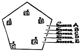 Генри Дьюдени - Кентерберийские головоломки
