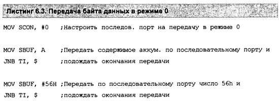 Александр Микушин - Занимательно о микроконтроллерах