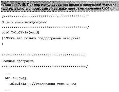 Александр Микушин - Занимательно о микроконтроллерах