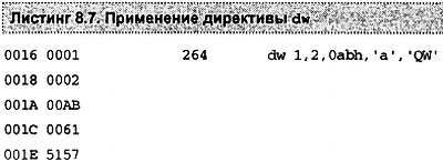 Занимательно о микроконтроллерах