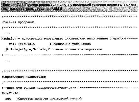 Александр Микушин - Занимательно о микроконтроллерах