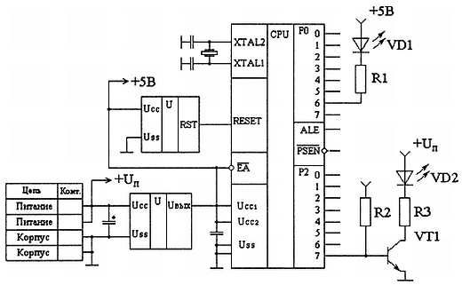 Александр Микушин - Занимательно о микроконтроллерах