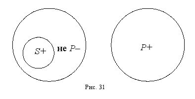 Дмитрий Гусев - Краткий курс логики: Искусство правильного мышления
