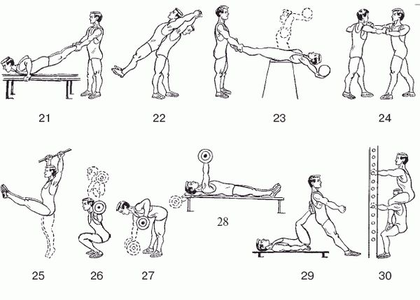 Леонид Дворкин - Подготовка юного тяжелоатлета