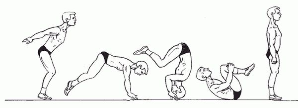 Леонид Дворкин - Подготовка юного тяжелоатлета