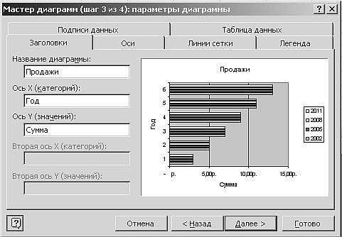 Роман Кравцов - Домашний компьютер