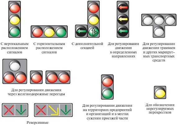 Оксана Усольцева - Правила дорожного движения 2012. Новая таблица штрафов
