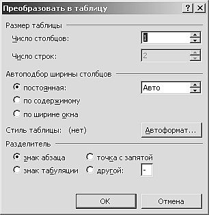 Роман Кравцов - Домашний компьютер