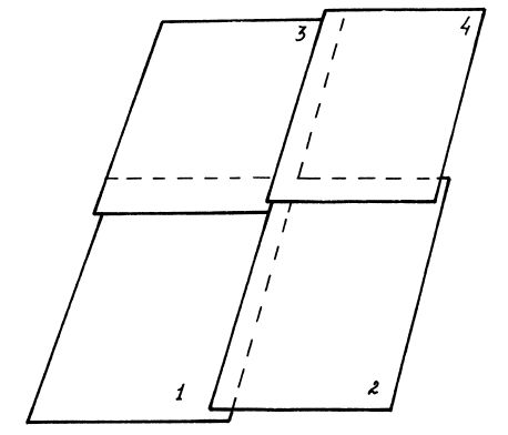 Аурика Луковкина - Архитектура и устройство крыши