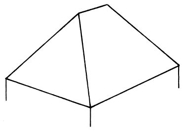 Аурика Луковкина - Архитектура и устройство крыши