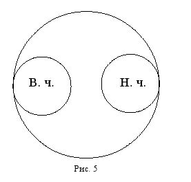 Дмитрий Гусев - Краткий курс логики: Искусство правильного мышления