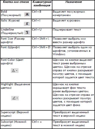 Роман Кравцов - Домашний компьютер