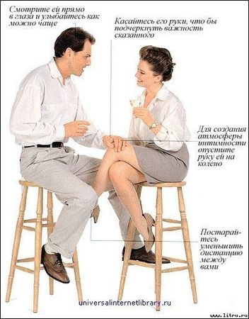 Дорин Мэсси - "Энциклопедия секса": Откровения обо всем: Секс и вы