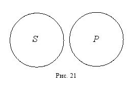 Дмитрий Гусев - Краткий курс логики: Искусство правильного мышления