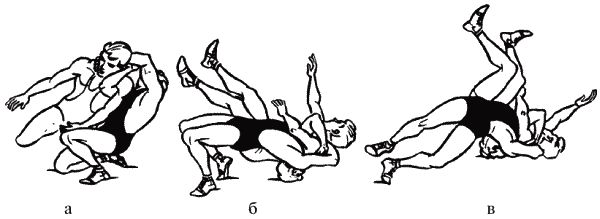 Коллектив авторов - Греко-римская борьба для начинающих