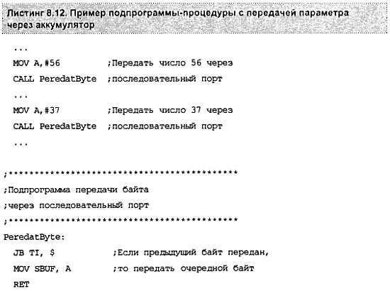 Александр Микушин - Занимательно о микроконтроллерах