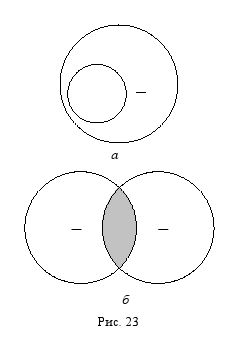 Дмитрий Гусев - Краткий курс логики: Искусство правильного мышления