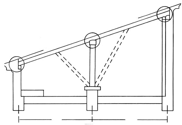 Аурика Луковкина - Архитектура и устройство крыши
