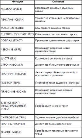 Роман Кравцов - Домашний компьютер