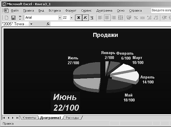 Роман Кравцов - Домашний компьютер