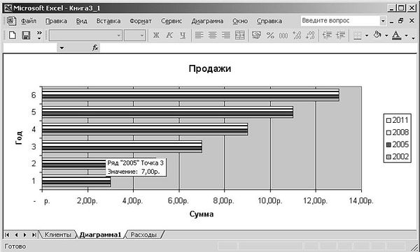 Роман Кравцов - Домашний компьютер