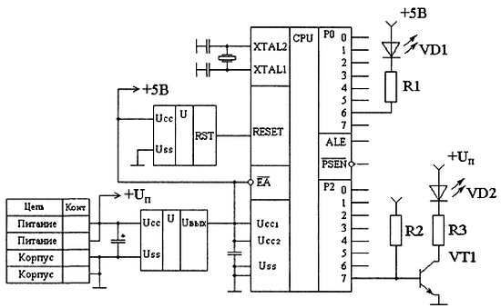 Александр Микушин - Занимательно о микроконтроллерах
