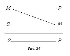 Дмитрий Гусев - Краткий курс логики: Искусство правильного мышления